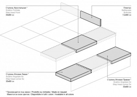 Ступень ITALON (Италон) угловая левая КОНТЕМПОРА ПУР 33х120 Ступень ITALON (Италон) угловая левая КОНТЕМПОРА ПУР 33х120